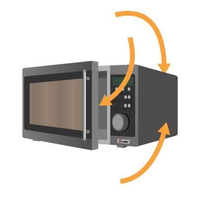 Where to find the model number on a microwave